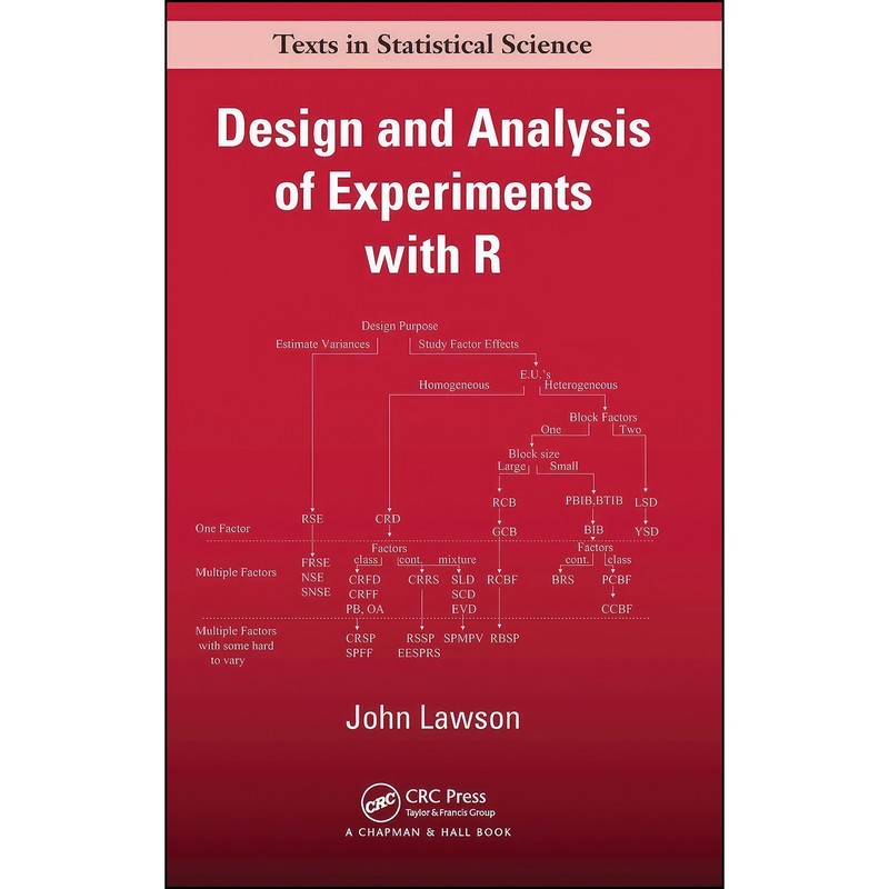 کتاب Design and Analysis of Experiments with R  اثر John Lawson انتشارات Chapman and Hall/CRC