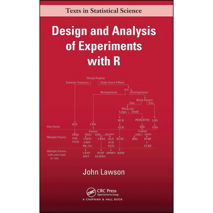 کتاب Design and Analysis of Experiments with R اثر John Lawson انتشارات Chapman and Hall/CRC